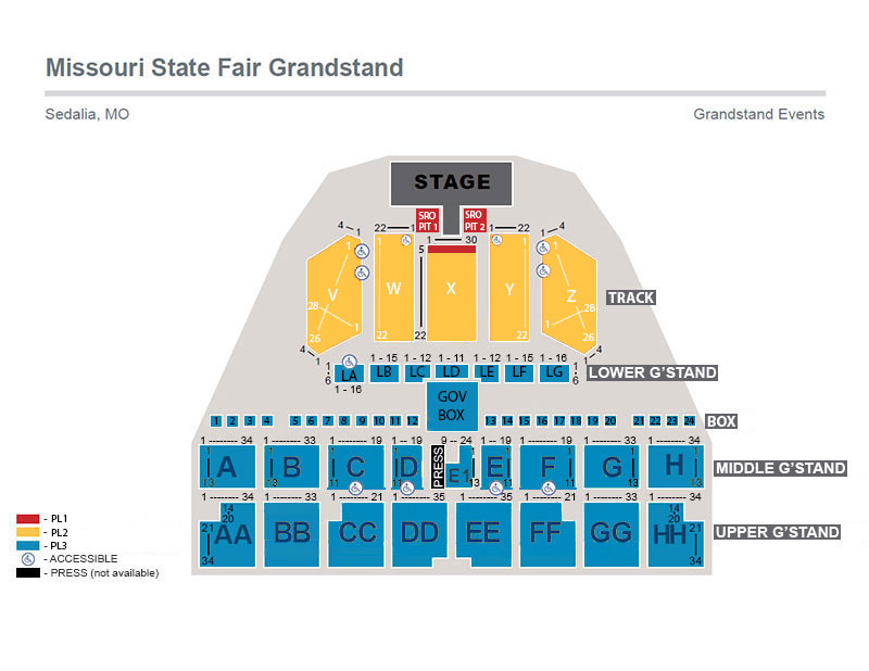 Missouri State Fair Grandstand seating chart. The stage sits at the top, with PL1 standing room only pit sections directly in front of the stage. PL2 track seating surrounds the pits in sections V, W, X, Y and Z. PL3 seating fills the remaining areas, including Lower Grandstand sections LA through LG, a Box row flanking the Gov Box, Middle Grandstand sections A through H surrounding the E1 press area and Upper Grandstand sections AA through HH. Accessible seating is available in all PL2 track sections (V, W, X, Y and Z), Lower Grandstand section LA and Middle Grandstand sections C, D, E and F.