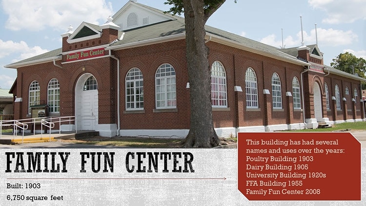 Family Fun Center. Built in 1903. 6,750 sq. feet