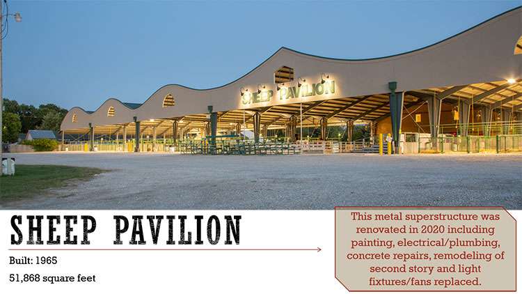 Sheep Pavilion. Built in 1965. 51,868 sq. feet